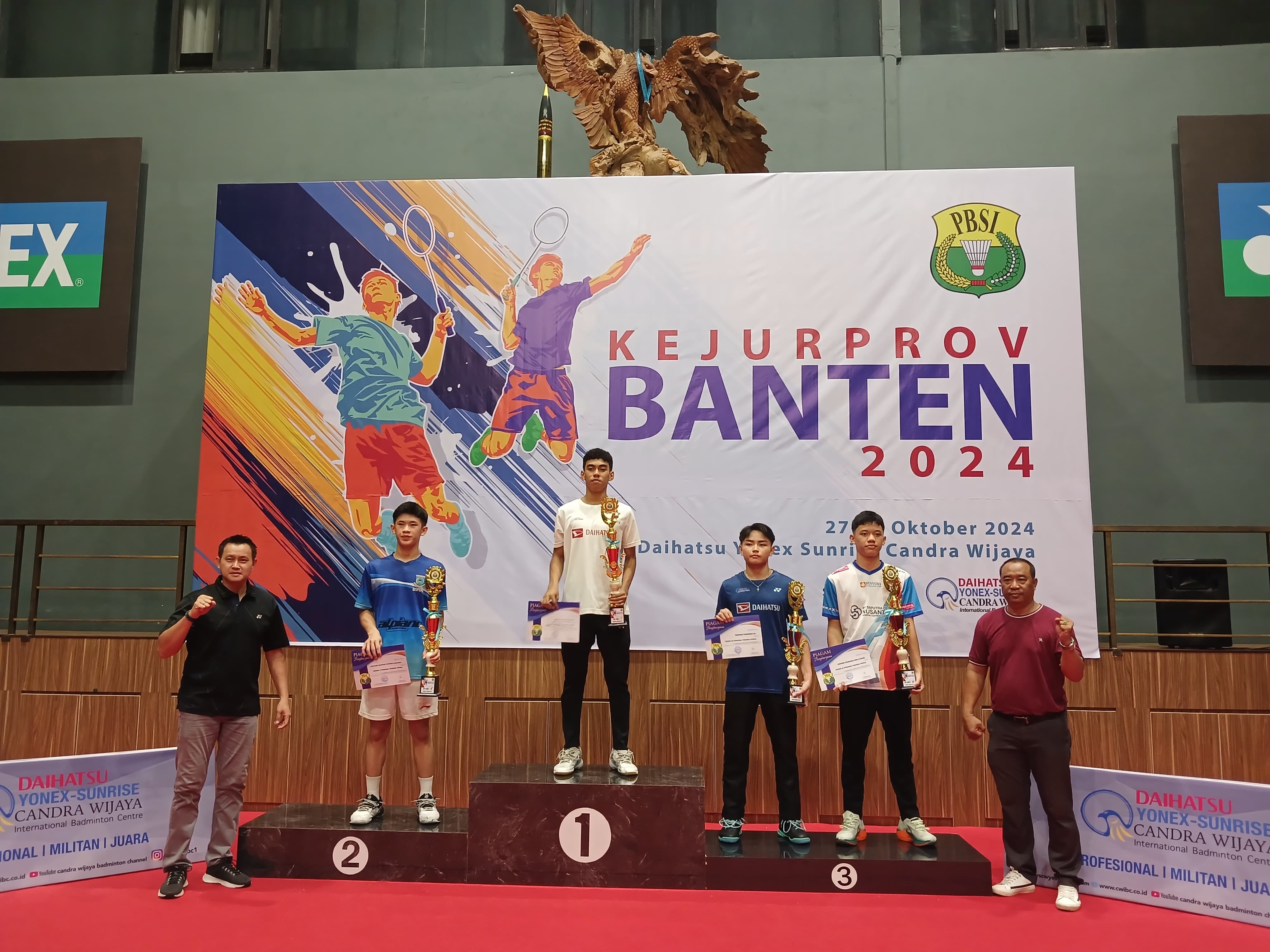 Kejuaraan Provinsi Banten